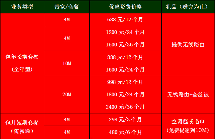 华数宽带套餐:更实惠