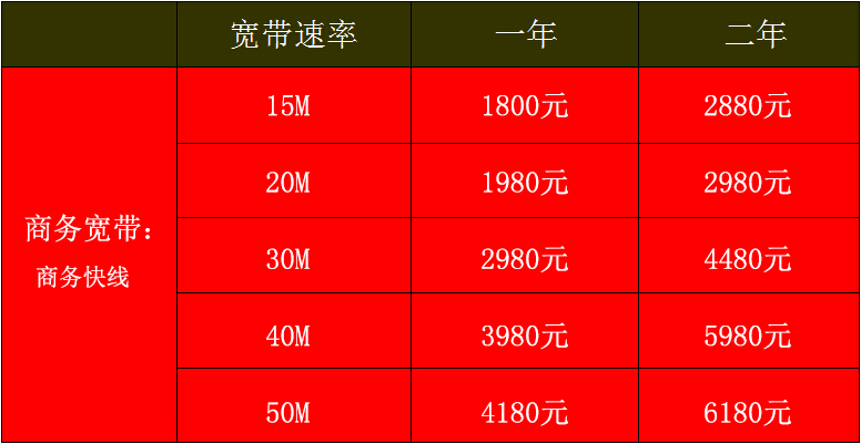 商务楼装宽带